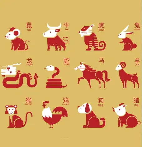 万里长城最佳准确生肖,释义词语精选作答解释